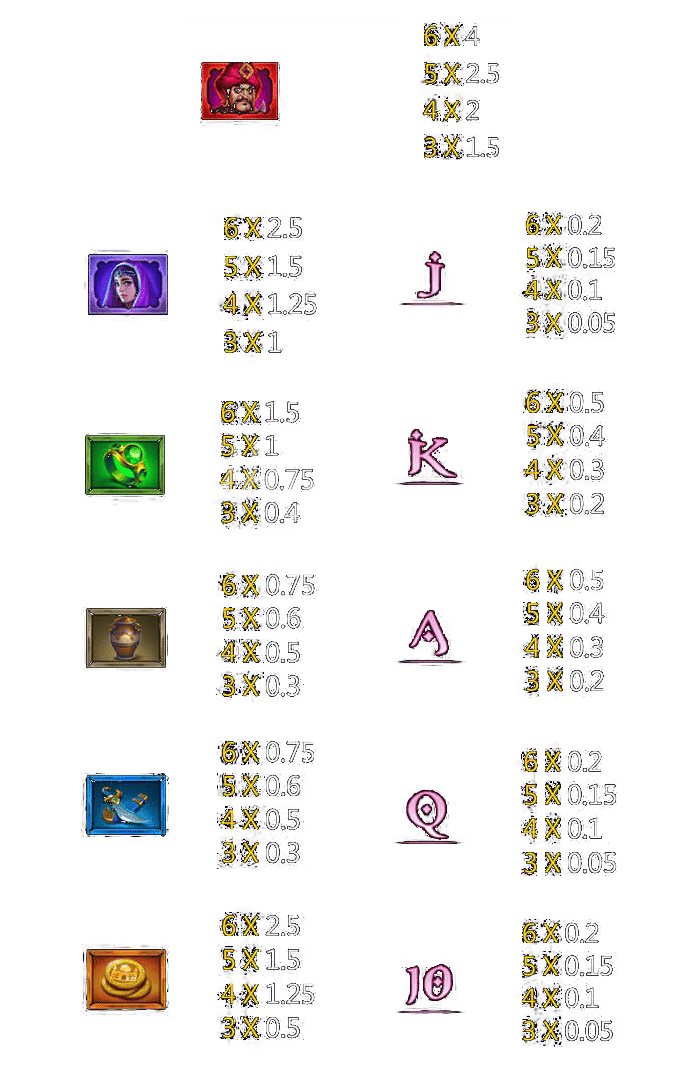 Ali Baba Paytable-01