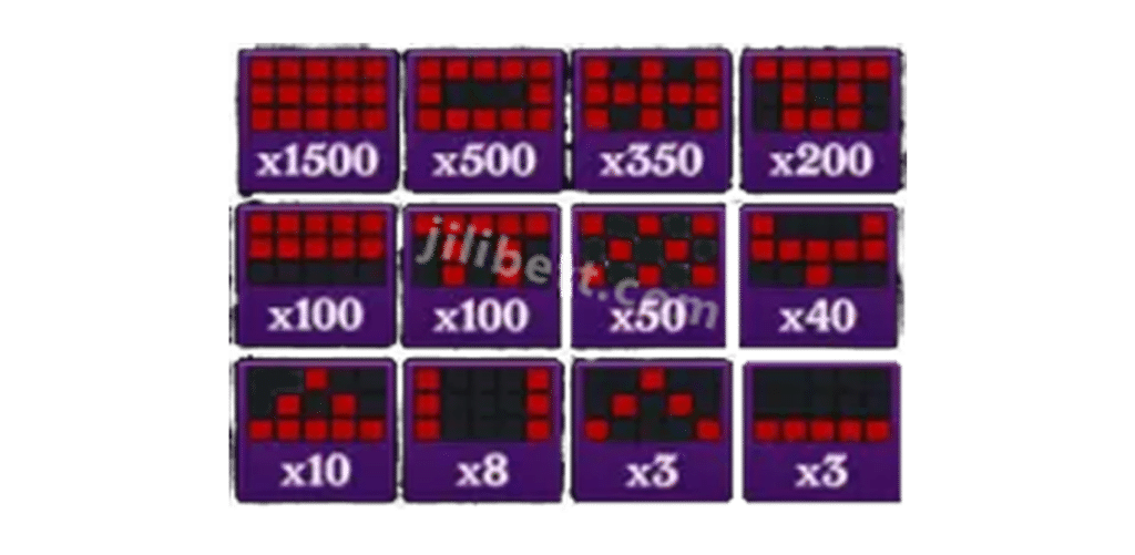 Bingo Carnaval Paytable-1