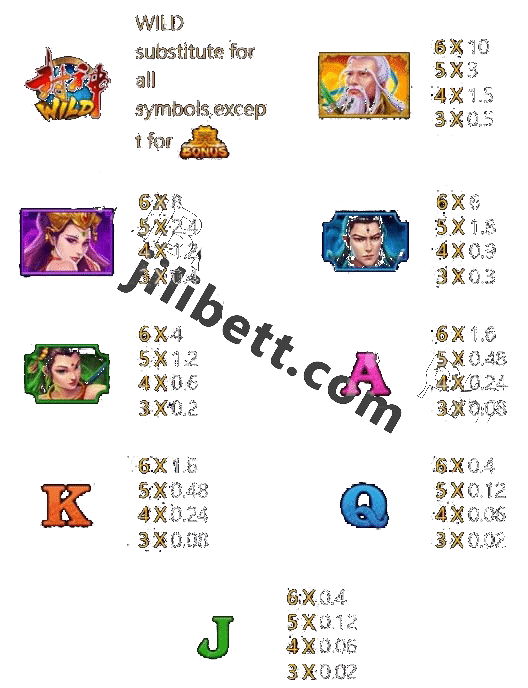 Fengshen Free Paytable-02-1