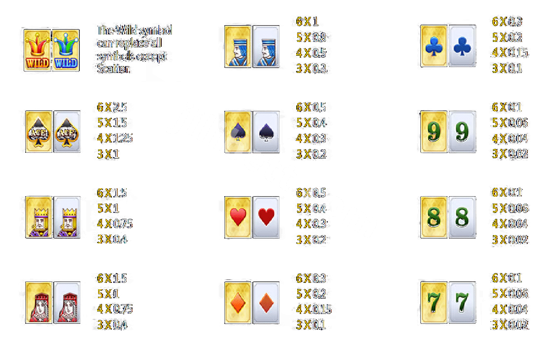 Mega Ace Paytable-01