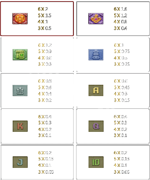Golden Empire Paytable-01
