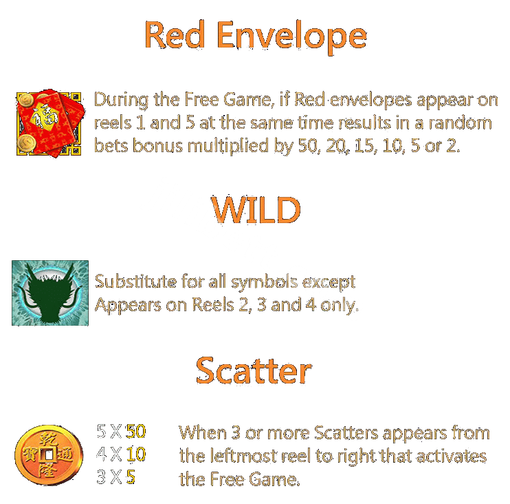 War Of Dragon Special Symbols